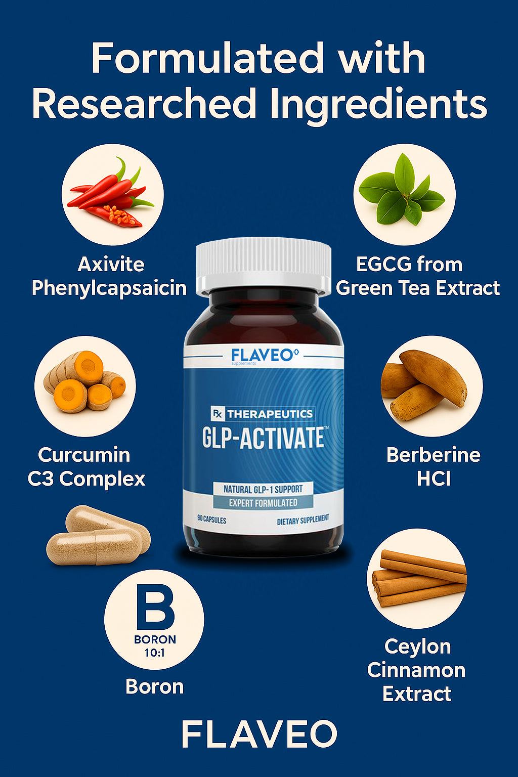 FLAVEO GLP-Activate : complément alimentaire de soutien GLP-1